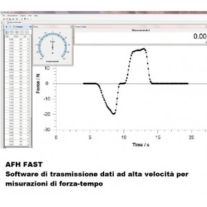 AFH FAST Software di trasmissione dati ad alta velocità per misurazioni di forza-tempo